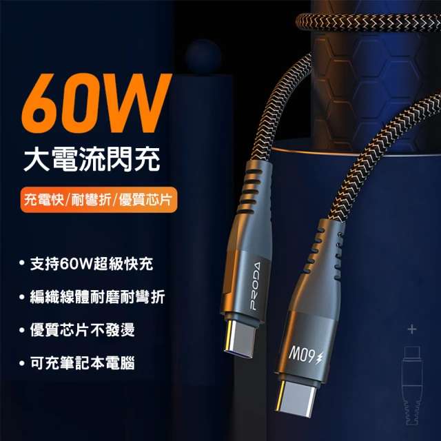 CS22 Typec60W華為適用快充5A數據線(1.5M充電線/20WPD快充)