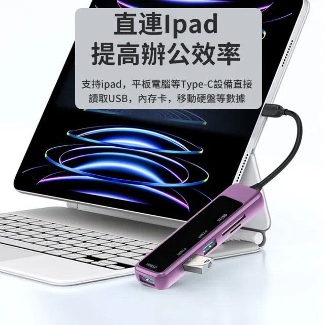 【限時優惠】Type-C/USB 五合一多功能轉接頭 筆電傳輸轉接器 集線器 USB3.0轉接頭(TF/SD/USB2.0/USB3.0)
