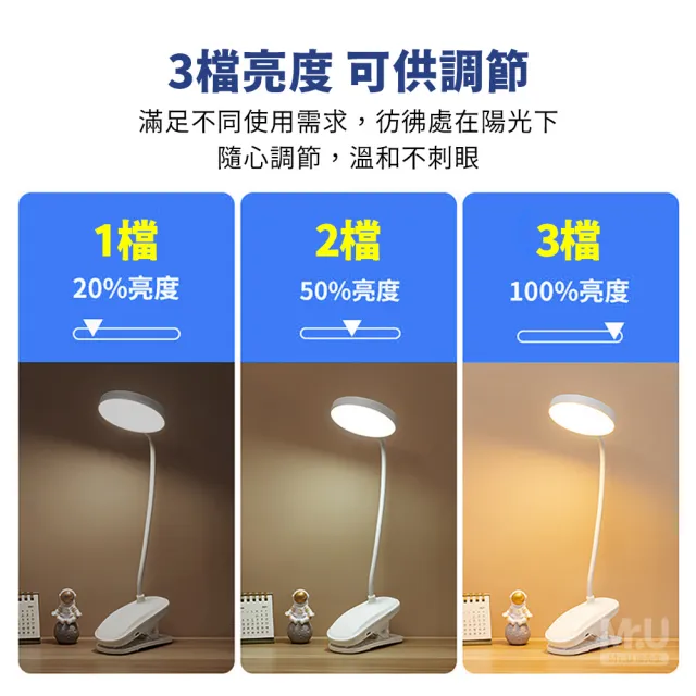 【Mr.U 優先生】LED圓形夾燈 雙頭檯燈 兩款可選(無印風 護眼 檯燈 書桌燈 閱讀燈 小夜燈)