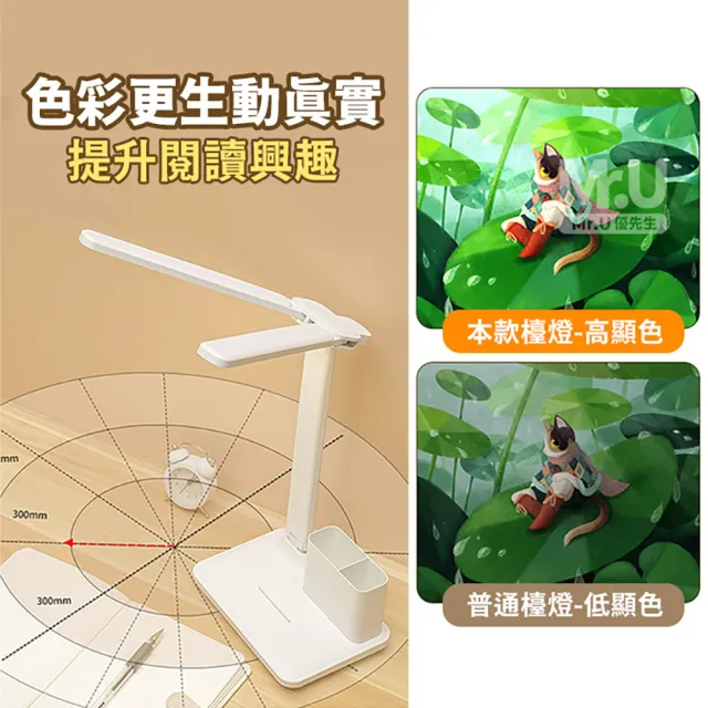 【Mr.U 優先生】LED圓形夾燈 雙頭檯燈 兩款可選(無印風 護眼 檯燈 書桌燈 閱讀燈 小夜燈)
