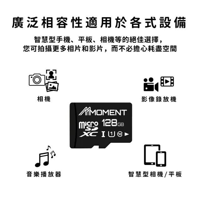 【Moment】128G MicroSDXC U1 記憶卡(MFSUU1128-NAD)