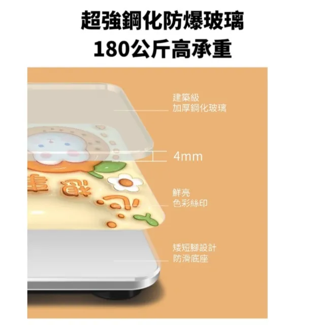 3D卡通立體智能體重計(體脂計 體重機 測量秤重)
