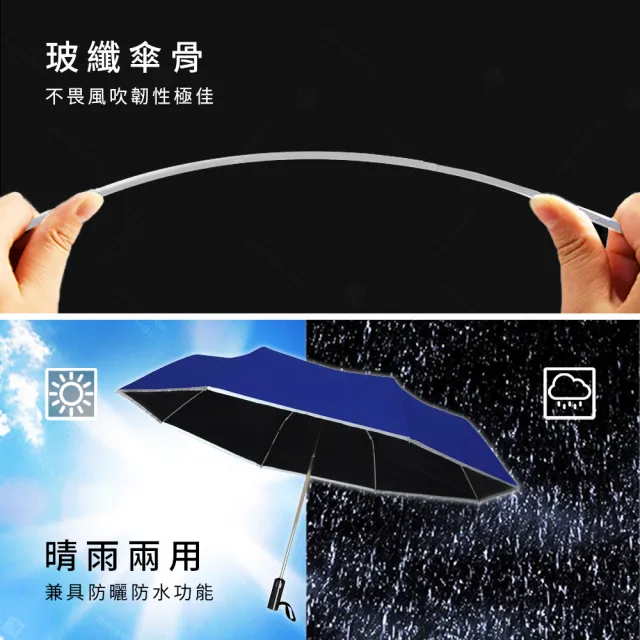 【TDN】超大傘面英爵反光黑膠自動傘 超撥水自動開收傘(防曬降溫自動折傘 雙人傘親子傘B6115K)