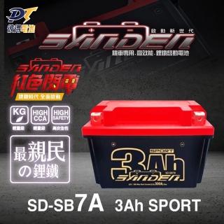 【SANDEN 紅色閃電】SD-SB7A 容量3AH 機車鋰鐵電池(對應YTX7A-BS、GTX7A-BS、MG7A-BS-C、FTX7A)