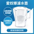 【BRITA】7入去水垢濾芯+加碼送愛奴娜Aluna XL濾水壺(共1壺8芯)