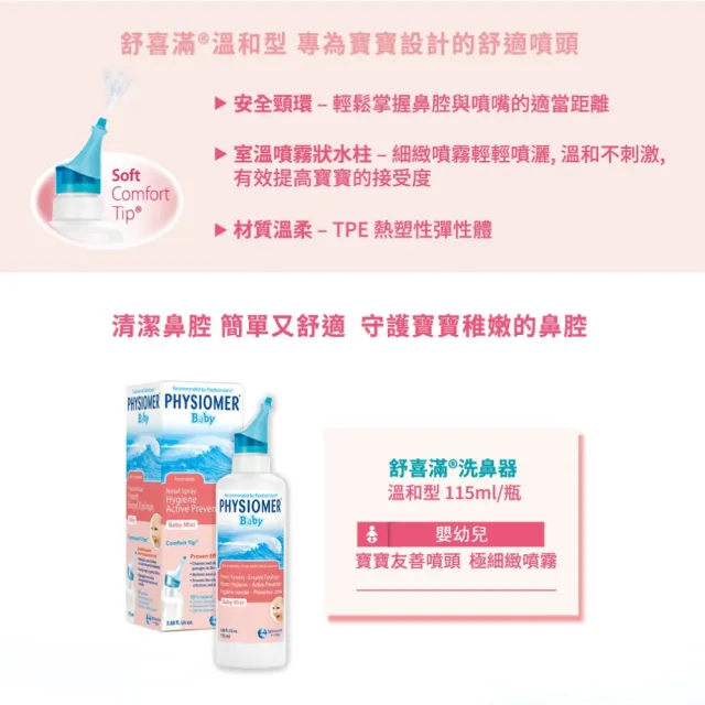 【Physiomer 舒喜滿】科瑪 舒喜滿 溫和型洗鼻器(115ml)