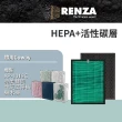 【RENZA】適用Coway AP-1019C 積木機 白/粉/綠/海軍藍/龜背葉 完美雙禦空氣清淨機(抗菌HEPA性碳濾網 濾芯)