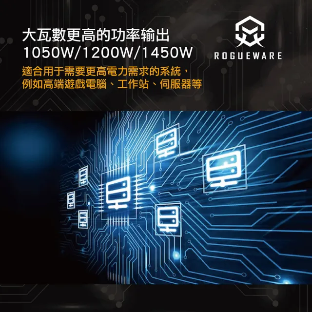 【ROGUEWARE洛克威】ASTRAL系列 1200W 80PLUS 白金牌 全模組電源供應器