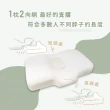 【LoveFu】能調整高度的枕頭-月眠枕 基本款 /MOMO獨家贈輕青枕頭套 1入