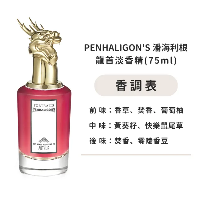 【PENHALIGON’S 潘海利根】淡香精75ml-龍首/山羊/狐狸/花豹/犀牛/獵犬/公鹿/盤羊-多款可選-國際航空版