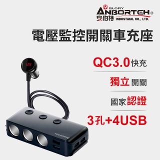 【ANBORT 安伯特】酷電大師 智能電壓監控QC3.0 7孔車充 3孔+4USB 國家認證 一年保固(電流過充保護)