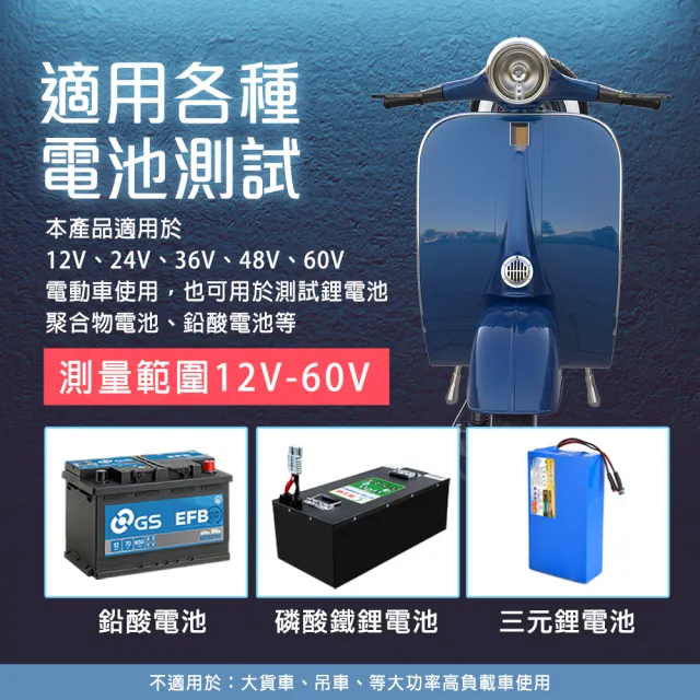 【SMILE】電壓電量顯示器 鋰電池 12-60V 鉛酸電池 電動車 4-BC5(電流錶 數位顯示 電池容量)