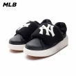 【MLB】FLEECE老爹鞋 Chunky Classic系列 紐約洋基隊(3ASXCCP36-50BKS)