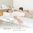 【LoveFu】撐腰樂眠床2-特大雙人7尺(特大雙人床墊/涼感支撐/獨立筒床墊/硬床推薦/贈保潔墊)