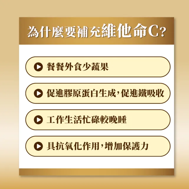 【御熹堂】美日C 珍珠美妍維他命C-3入組(一入60顆、醫生推薦、維生素Ｃ添加珍珠粉、活力美一天)