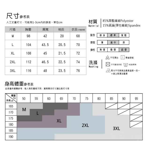 【Billgo】*現貨*涼感方塊短袖POLO衫-4色 M~3XL碼 春夏輕量冰感男上衣(親膚、舒適、炎夏)