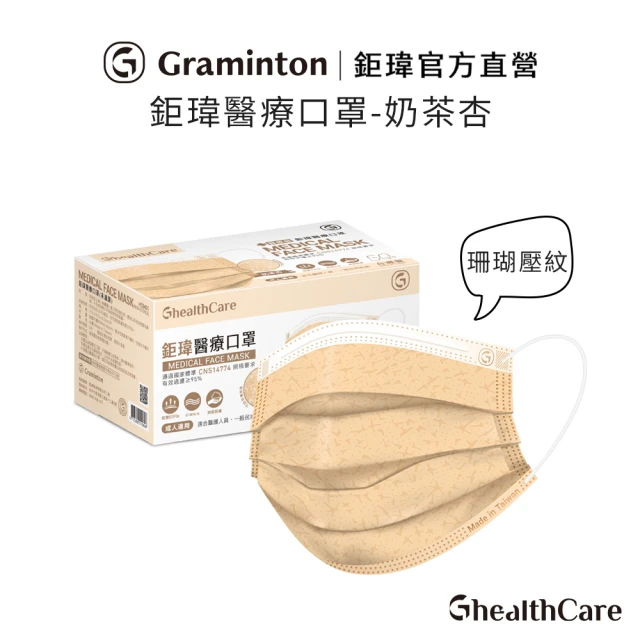 醫用口罩