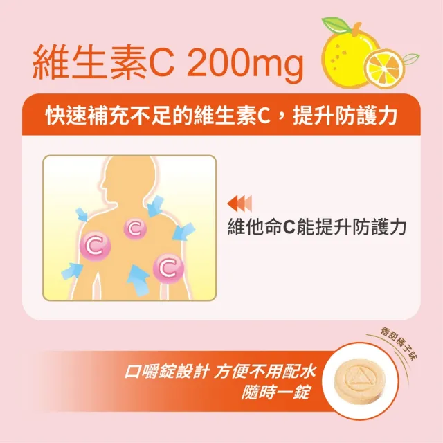 即期品【Alinamin 合利他命】HICEE 愛喜維生素C 200mg口嚼錠_60錠/盒(維生素C_香甜橘子味)