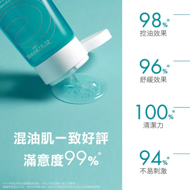 【Avene 雅漾官方直營】控油舒緩潔膚膠600ml重量組(洗面乳/沐浴)