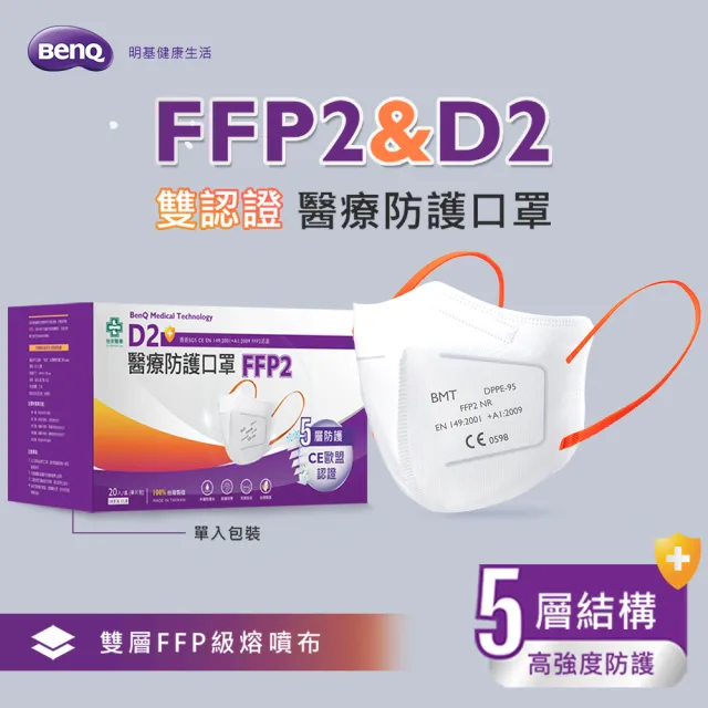 【明基健康生活】怡安 FFP2/D2雙認證 歐規N95/N95等級 醫療防護五層立體口罩x2盒(20片/盒 單片包裝N95等級)