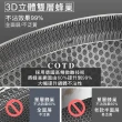 【COTD】3D立體雙層蜂巢不鏽鋼鍋-IH爐可用鍋(炒菜鍋/煎鍋/炒鍋/台灣出貨)