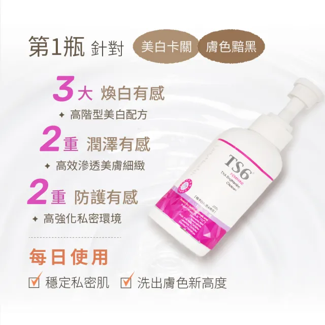 【TS6 護一生】極淨白私密潔膚露250gx3入(私密美白 私密清潔)