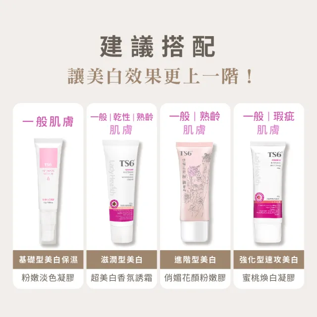 【TS6 護一生】極淨白私密潔膚露250gx3入(私密美白 私密清潔)