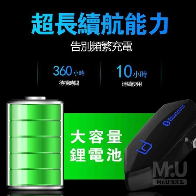 【Mr.U 優先生】MOTO A2S 機車安全帽 藍牙耳機 藍芽5.2(安全帽耳機 機車藍牙耳機)