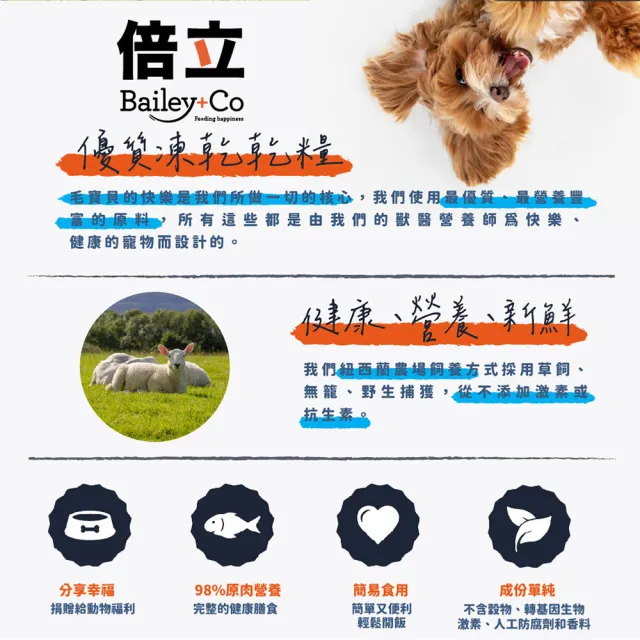 【Bailey+Co倍立】犬用優質凍乾零食50g&70g(草飼羊肝/帝王鮭魚/綠貽貝/藍鱈魚/凍乾零食/犬零食)