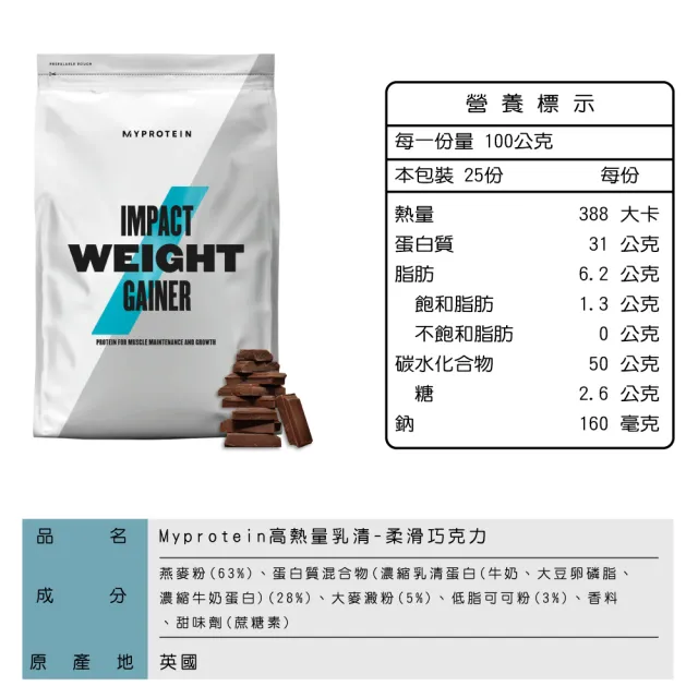 【MYPROTEIN】高熱量乳清蛋白2.5KG(多口味可選)