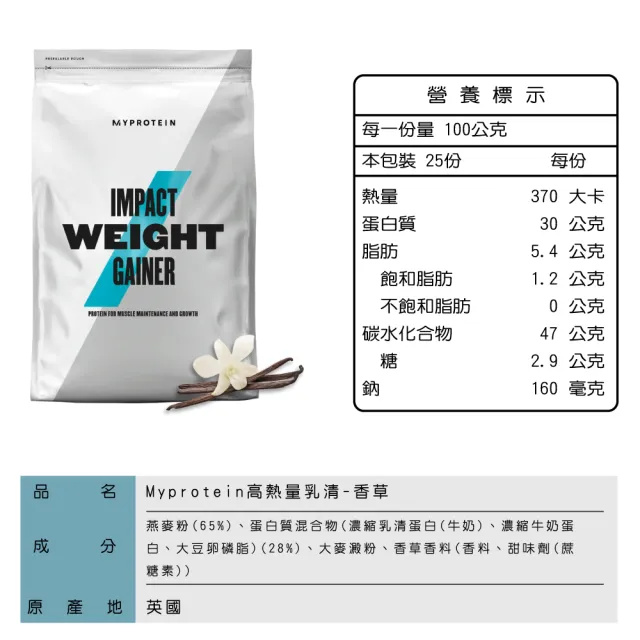 【MYPROTEIN】高熱量乳清蛋白2.5KG(多口味可選)