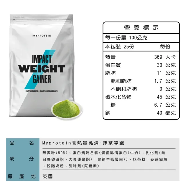 【MYPROTEIN】高熱量乳清蛋白2.5KG(多口味可選)