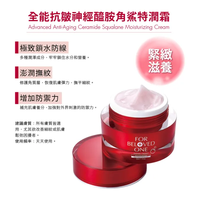【For Beloved One 寵愛之名】全能抗皺神經醯胺角鯊特潤霜32ml 買一送一(緊實霜/抗皺乳霜/潤膚霜)