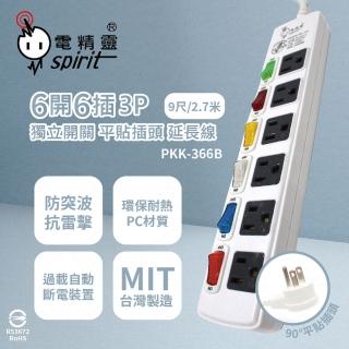【電精靈spirit】臺灣製造 PKK-366B 9尺 2.7米 6開6插 3P 獨立開關 插座 電腦延長線