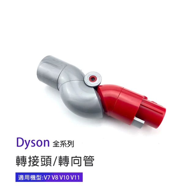 副廠 軟毛刷頭 適用Dyson吸塵器(V7/V8/V10/V