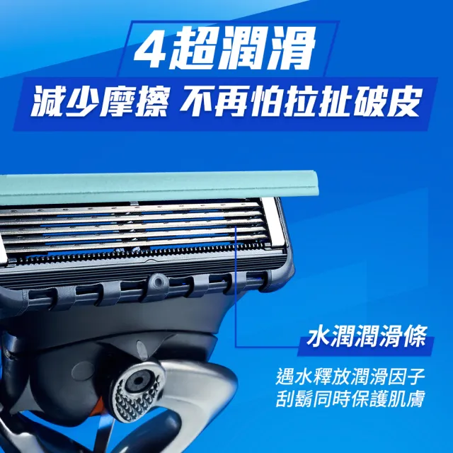 【Gillette 吉列】小黑磚無感系列旅行盒套組-1磁吸刀座1旅行盒1刀架5刀頭 (手動刮鬍刀/零死角刮淨)