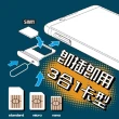 【威訊WaySim】日本 4G高速 吃到飽網卡 20天(旅遊網卡 漫遊卡 吃到飽網卡 高速上網卡)
