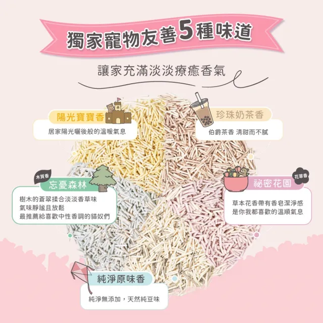 【超凝小姐】益生菌除臭豆腐砂 六入組(貓砂盆清潔)