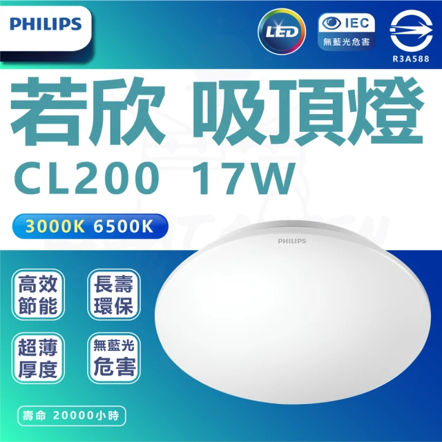 【Philips 飛利浦照明】3入組 若欣 17w LED吸頂燈 浴室吸頂燈 陽台燈(CL200)