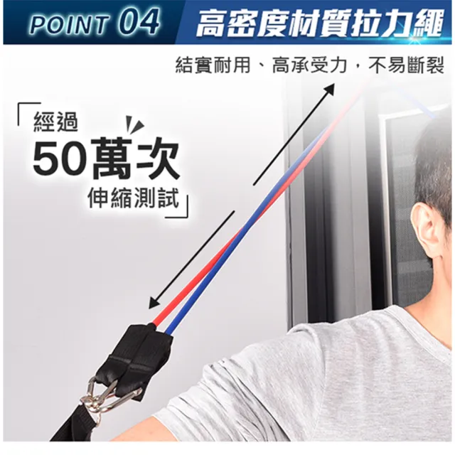 【AD-ROCKET】可拆卸肌力訓練拉力繩 彈力繩(150磅PRO款)