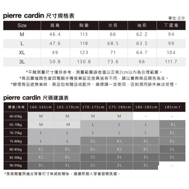 【pierre cardin 皮爾卡登】男款 都會休閒棒球領鋪棉外套-深藍色(5235764-38)