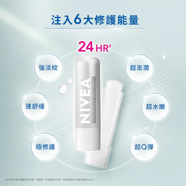 【NIVEA 妮維雅】5D玻尿酸修護精華潤唇膏(透明無色/裸透玫瑰)