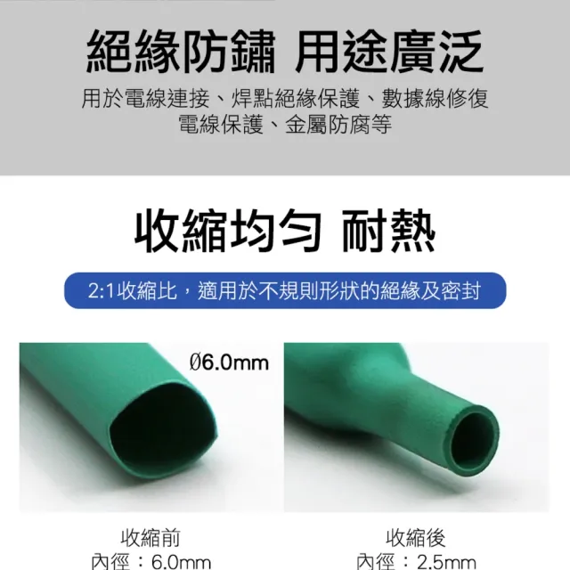 熱縮套管 彩色熱縮套管 端子管 熱收縮套 熱縮膜 防塵套 4-HST328(收縮管 焊接 絕緣熱縮管)