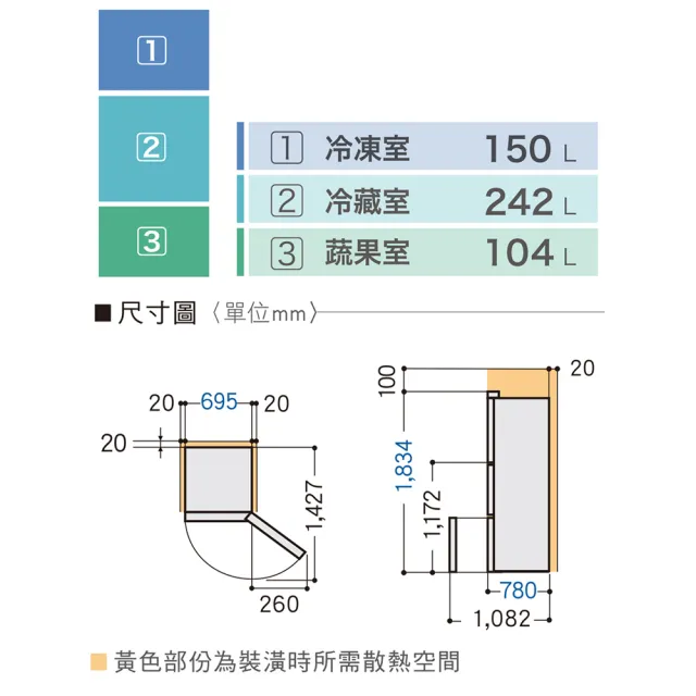 【Panasonic 國際牌】496公升新一級能源效率三門變頻冰箱-晶漾黑(NR-C493TV-K)