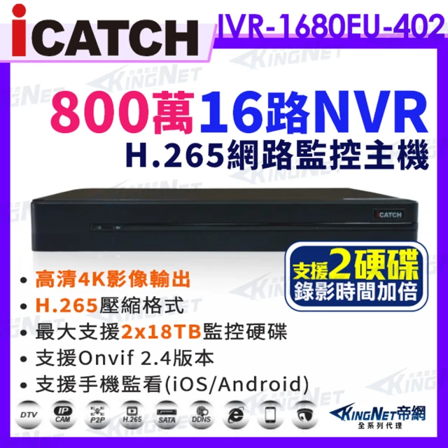 KINGNET ICATCH 可取 4K 雙硬碟 16路 800萬 4K NVR 錄影主機 網路監控主機 16路主機(IVR-1680EU-402)