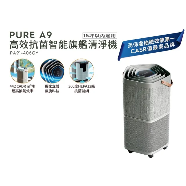 Electrolux 伊萊克斯】Pure A9 高效抗菌智能旗艦清淨機(PA91-406GY