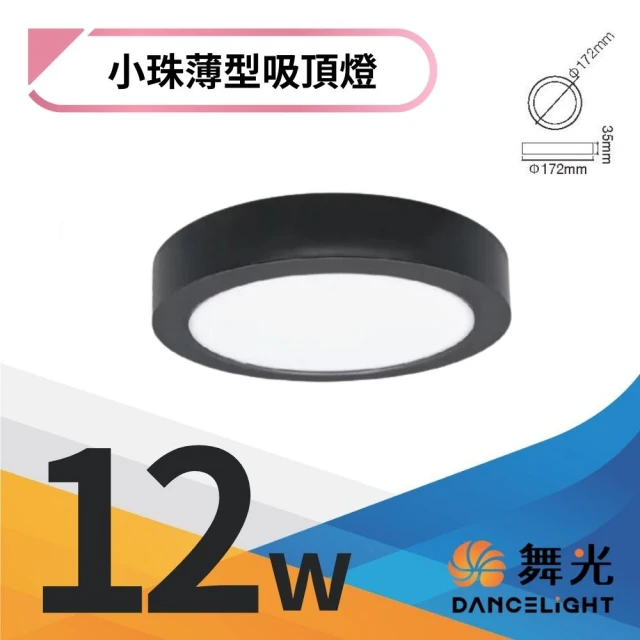 聚美照明 兩入 108W40CM全光譜吸頂燈 3-5坪適用(