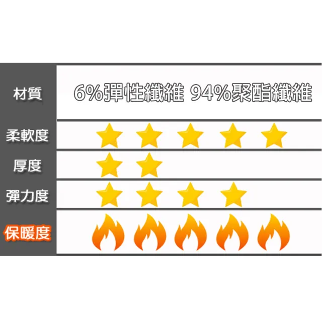 【BVD】2件組蓄熱恆溫半高領長袖衫(蓄熱 保暖 柔軟)