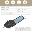 【MAGICSHOP】CC078 自由裁剪牛皮革鞋墊-墊片款(透氣吸汗耐穿耐磨)