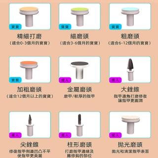 【ecoomi】嬰兒磨甲替換頭(新生兒 幼兒 寶寶 指甲剪 磨甲機 指甲刀)